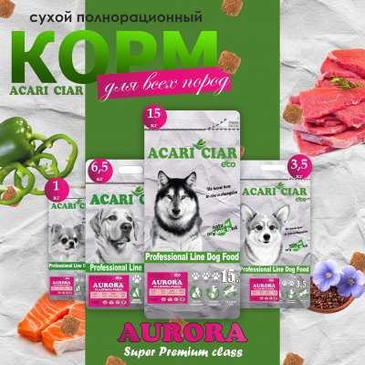 Корм Aurora